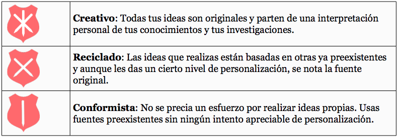 Medallas de la categoría de Diseño