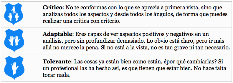 Medallas de la categoría de Usabilidad