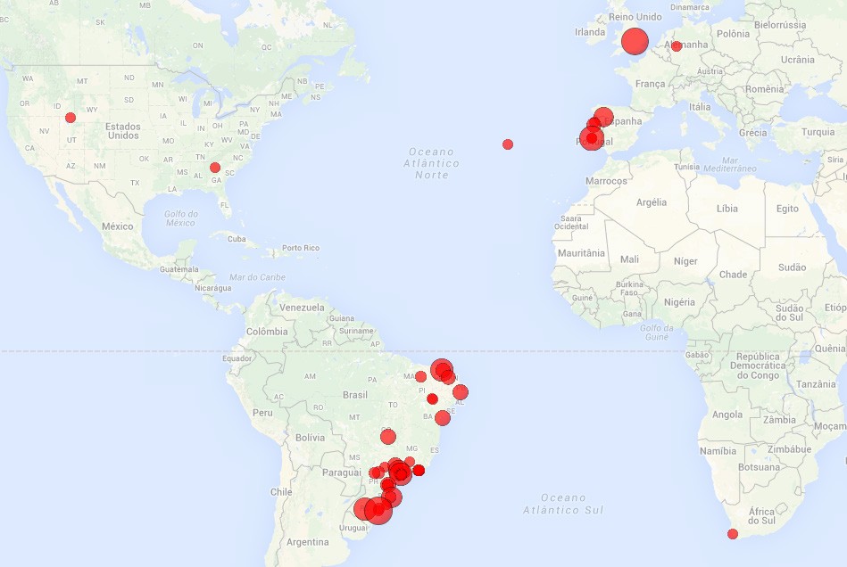 Researchers’ Location Map
