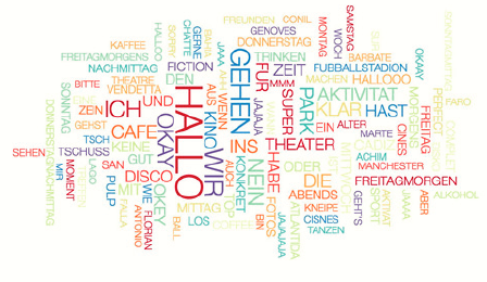 Nube de etiquetas generada tras la experiencia