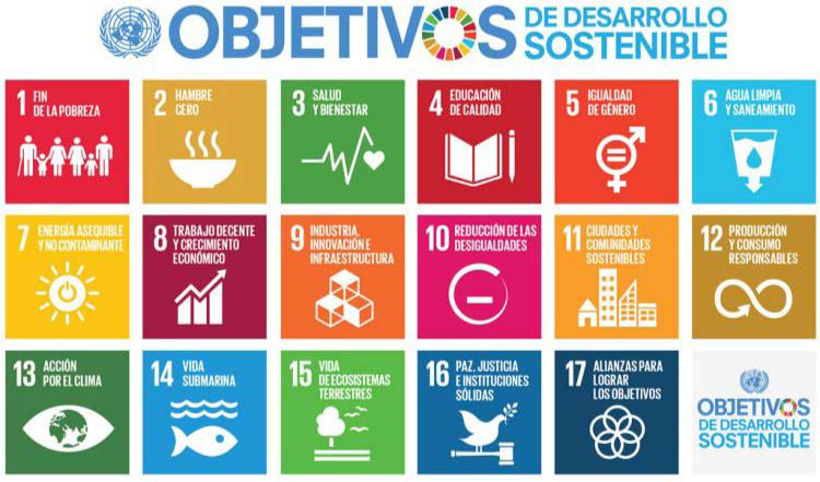 Los 17
        Objetivos de desarrollo sostenible propuestos por laUNESCO (2016)