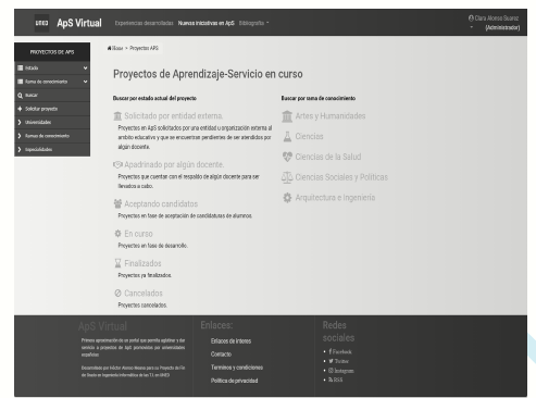 SL projects in progress visualization