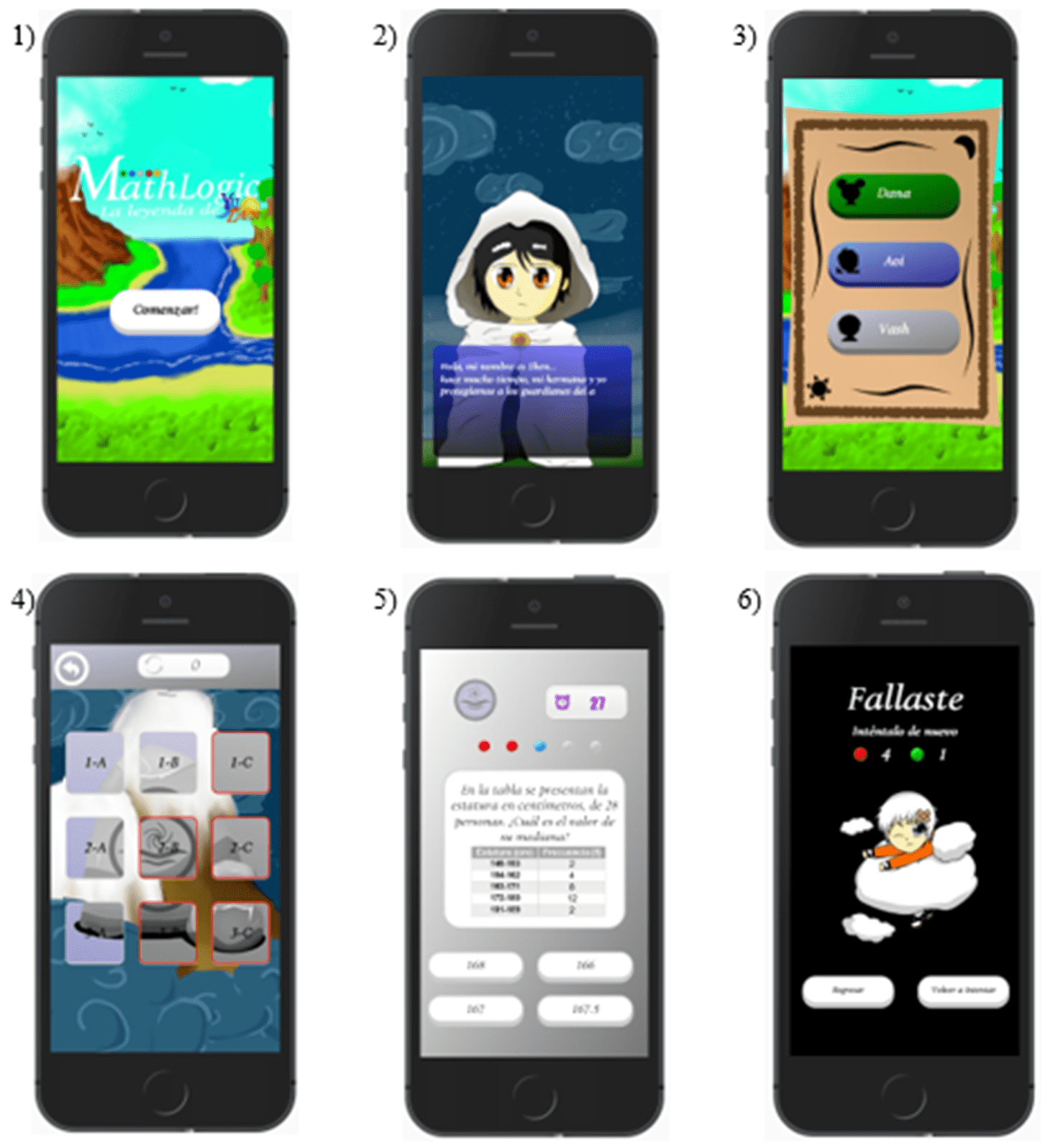 Estructura del juego serio